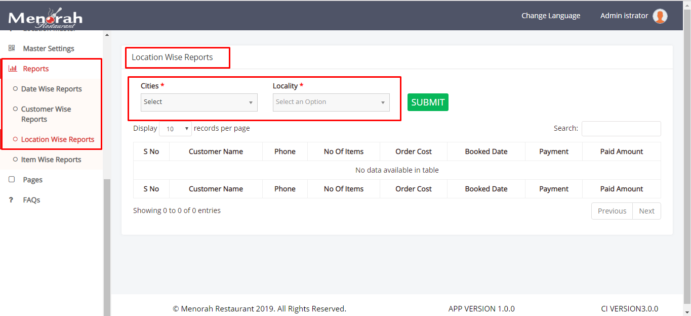 Location Wise Reports